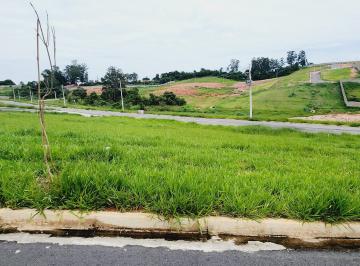 Terreno , Jundiaí · Perto de Tudo | Lotes a partir de 250m² em JUNDIAÍ em Condomínio | Facilitado