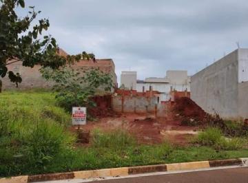 Terreno · 250m² · Lote comercial à venda no bairro Portal Ville Jardins em Boituva-SP