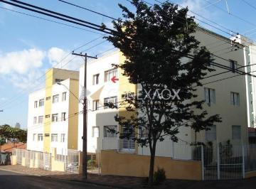 0 · apartamento à venda em Bonfim