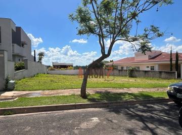621faec179302612c4a0dc6e3c097fcde55b4daa · Terreno no Jardim Residencial Saint Patrick - Sorocaba/SP