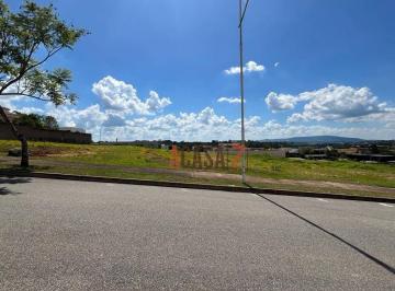 730b045a34ab8b6894515e1ccb717530b3031e04 · Terreno com 1000 m² - Jardim Residencial Saint Patrick - Sorocaba/SP