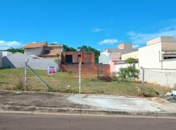 Foto 01 · Terreno no Jd. Esplanada - Excelente Localização Próximo a Prefeitura e ao Parque Ecológico