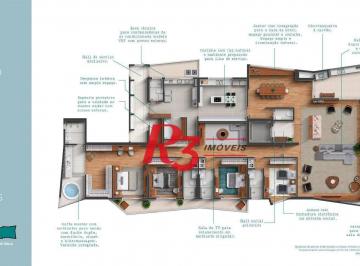 7551f4a252a7da9d0ff6eaec4ccb2e2c876b4e51 · Apartamento à venda, 433 m² por R$ 9.080.000,00 - Gonzaga - Santos/SP