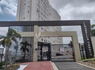 0 · apartamento para aluguel em Parque Industrial