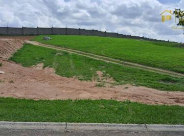 e0aa84c905d37382df593c8179157161a471a0fa · Terreno à venda, 1041 m² por R$ 470.000,00 - Condomínio Fazenda Kurumin - Itu/SP