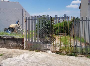 501b9580f2262a2457ca365c41670cfd8d8dda77 · Terreno à venda, ótima localização 460 m² por R$ 425.000 - Jardim Gonçalves - Sorocaba/SP