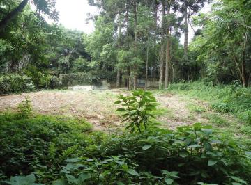 6360e3d3b415540f9028ab0c57d52a27fe7ff375 · Terreno à venda, 1500 m² por R$ 950.000,00 - Pilarzinho - Curitiba/PR