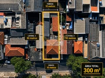 Terreno · 200m² · Terreno Residencial à Venda, 300m² - Parque Das Nações, Santo André/SP.