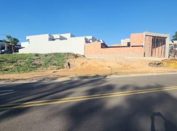mjz0f0o2ntczntc0ngeyzduw_md · Terreno á venda, Condomínio Laguna, Indaiatuba SP