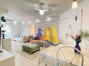 e55b30783a6d3f4c51b9d443af42a4c4400d4210 · Apartamento com 2 dormitórios à venda, 97 m² por R$ 2.350.000,00 - Riviera Módulo 6 - Bertioga/SP