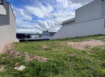 100e5edd5e7e535b89272346125ad735d24b2ef5 · Terreno à venda, 308 m² por R$ 400.000,00 - Condomínio Cyrela Landscape - Votorantim/SP