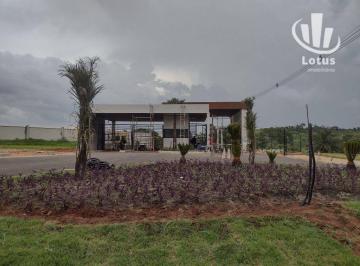 b0def21ecf865e20784172b3a4da8e13f438addc · Terreno à venda, 300 m² - Tanquinho Velho - Jaguariúna/SP