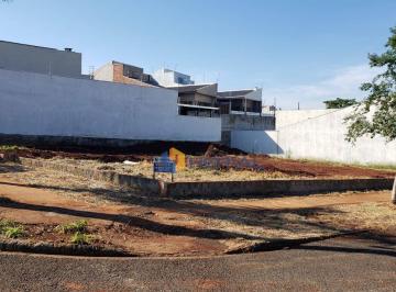 538ec1d9640e9a75546083264db30c81b521e4d5 · Terreno à venda, 497 m² por R$ 299.000,00 - Jardim Colina Verde II - Maringá/PR