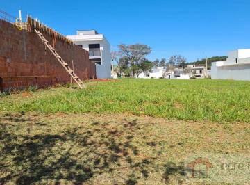 20230314160855755525.jpg · Terreno em Condomínio para Venda em Sorocaba, Jardim Novo Horizonte