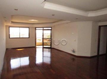 13421b87b7dd0f4d6b3264dba5f3f171c6728b0e · Apartamento para alugar, 158 m² por R$ 5.080,00/mês - Vila Monteiro - Piracicaba/SP