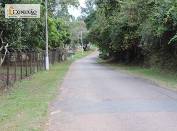 ba09e52398593cca71511146fd3bfe49d8b96ac3 · Sítio à venda, 41484 m² por R$ 2.000.000,00 - Rural - São Carlos/SP