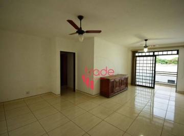 3f418c83681298e66b4bc49edfdfd4a21c29fdd4 · Apartamento para Venda e Locação de 03 Quartos sendo 01 Suíte no Bairro Jardim Irajá em Ribeirão Pre
