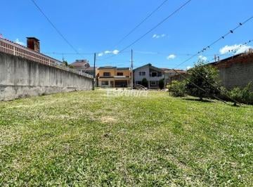 Terreno · 360m² · Ótimo terreno para investimento!