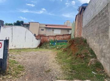 177fa0326cf2d30497ca8007c2f715828aeed074 · Terreno Residencial à venda, Piracicamirim, Piracicaba - TE0253.