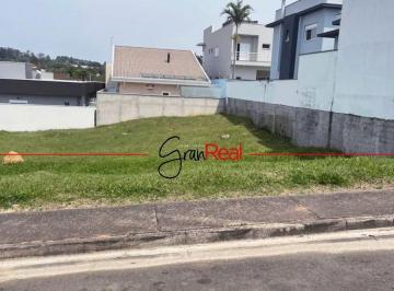 Imagem do Terreno · Terreno residencial de 420m² a venda no Condomínio Reserva Bom Viver - Indaiatuba/SP