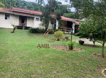Foto 39 · Casa, condomínio, Chácaras Cataguá, 3 dormitórios sendo 1 suíte, 1.000m², Taubaté