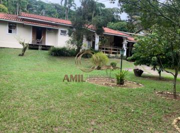 Foto 39 · Casa, condomínio, Chácaras Cataguá, 3 dormitórios sendo 1 suíte, 1.000m², Taubaté