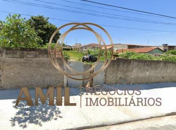 Foto 01 · RA Amil Negócios Imobiliários aluga: Terreno 500m² no Jardim das Indústrias em Jacareí  VALOR: R$165