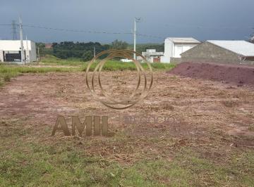 Foto 07 · Terreno à venda no Residencial Jardim Portal dos Pássaros, São José dos Campos - 238m² de área. Agen