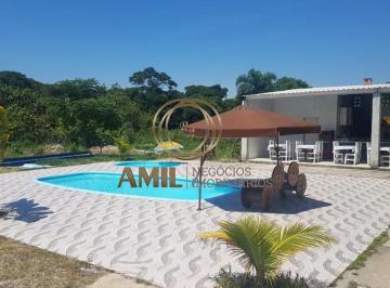 Foto 01 · RA Amil Vende e Aluga Chácara 4 dormitórios / Piscina Adulto e Infantil - Nova Esperança - Jacareí