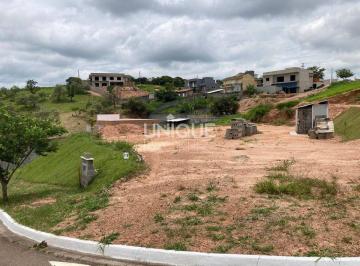 Terreno · 1250m² · Terreno à venda no Condomínio Portal do Sol à Venda, Jardim Tarumã - Jundiaí - SP.