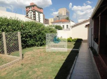 c21b76b108a3dd8b617cf5b9b800531f843ebd7b · Terreno à venda, 602 m² por R$ 2.660.000,00 - Botafogo - Campinas/SP