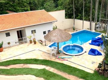 Casa · 4247m² · 4 Quartos · 28 Vagas · CASA COM POMAR E LAGO NO JARDIM ITÁLIA EM JUNDIAÍ/SP
