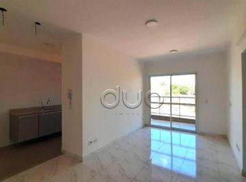 16ee677f8ff2c09550a07668c5843d5f70a86149 · Apartamento com 2 dormitórios para alugar, 71 m² por R$ 3.485,11/mês - Vila Independência - Piracica