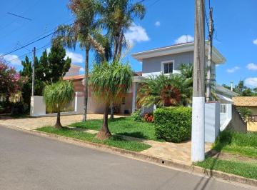 0 · casa para aluguel em Loteamento Chácara Prado