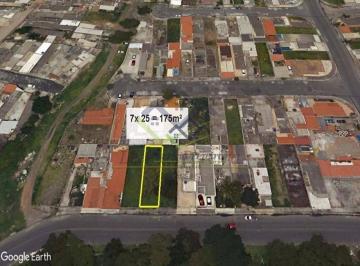 28206e6ad7428e61b790639da38ccd7540568203 · Terreno à venda, 175 m² por R$ 212.000,00 - Jardim Quaresmeira - Suzano/SP