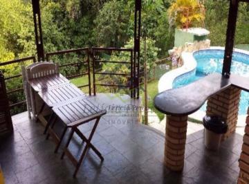 d20991b3432aef72e9742b67730927a841f5dee8 · Casa com 4 quartos à venda, 420 m² por R$ 4.250.000 - Caputera - Arujá/SP