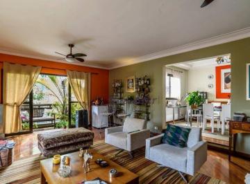 da98bb8092a4642a0efa6504785bb94c51415a90 · Apartamento para alugar, 200 m² por R$ 19.509,00/mês - Moema - São Paulo/SP