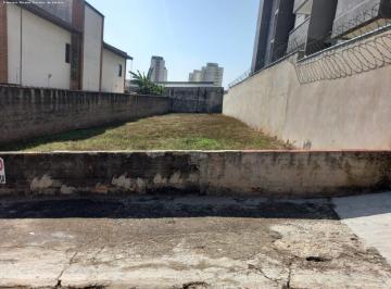 2023121815275381.jpg · Terreno para Venda em Sorocaba, Vila Gabriel