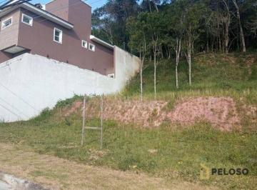 0d4c4a2b8ae108d913991a702222f2ebe8a34195 · Terreno à venda, 340 m² por R$ 650.000,00 - Jardim Itatinga - São Paulo/SP