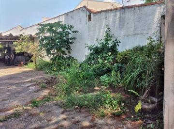 7dbf2f73318139aa69109b9ba0c7ba20a6c32293 · Terreno à venda no Imirim - São Paulo/SP