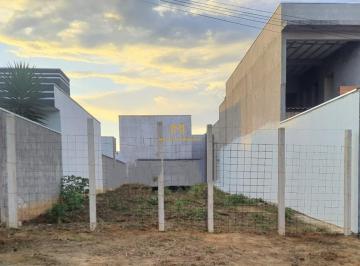 Foto 01 · Terreno à venda em Indaiatuba-SP, no Jardim Residencial Nova Veneza, com 150,00m² de área!