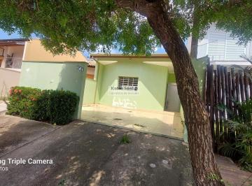 2023101917463884671.jpg · Oportunidade investimento casa em Condominio com inquilino
