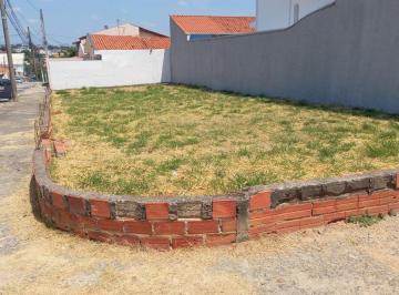 20231226110049149.jpg · Terreno para Venda em Sorocaba, Vila Gabriel