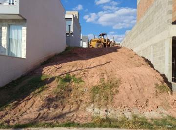 terreno-reserva-da-mata-jundiai-lote-aclive.jpg · Terreno à venda no Condomínio Reserva da Mata em Jundiaí, Construa sua casa em m
