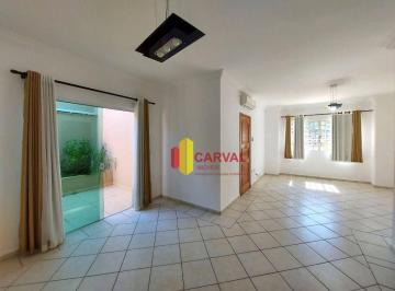 5244431f7ca71bc1afce97a6e3906b16d1cdd8a4 · Casa com 3 dormitórios para alugar, 153 m² por R$ 4.600,00/mês - Jardim Botânico - Jaguariúna/SP
