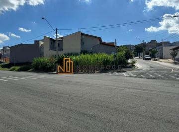 Foto 01 · Terreno à venda no Barcelona, Indaiatuba/SP