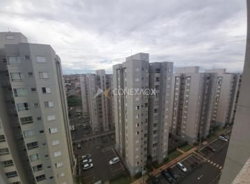 0 · apartamento à venda em Jardim Maria Luíza