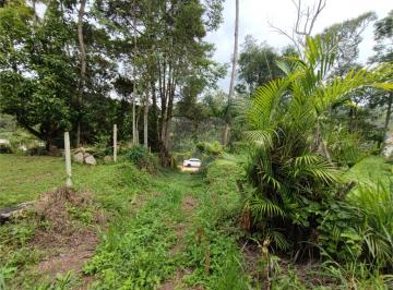 Imagem Principal · Terreno à venda em Vila Moraes, Mogi das Cruzes