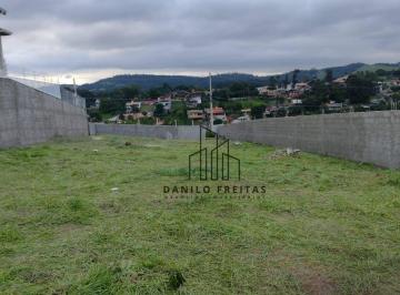 2570a211091aa757d522614ea65bd48a5f88271a · Terreno à venda, 1080 m² por R$ 500.000,00 - Jardim Centenário - Atibaia/SP