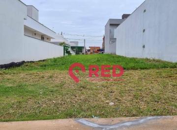 c9ac581a52fe55feadb2b0dc09e447604ab060d5 · Terreno à venda, 240 m² por R$ 310.000,00 - Condomínio Reserva Ipanema - Sorocaba/SP